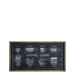 23774-1-Bild-mit-kaffee-motiven-chic-antique.png
